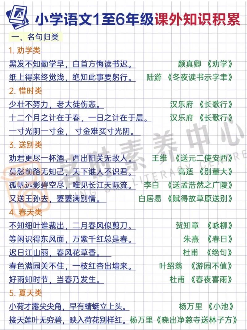 语文基本常识,语文基本常识小学 第4张 语文基本常识,语文基本常识小学 第4张