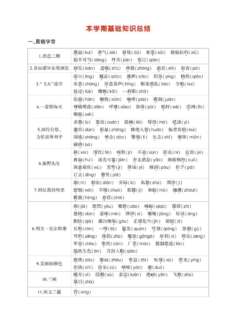 语文基本常识,语文基本常识小学 第6张 语文基本常识,语文基本常识小学 第6张
