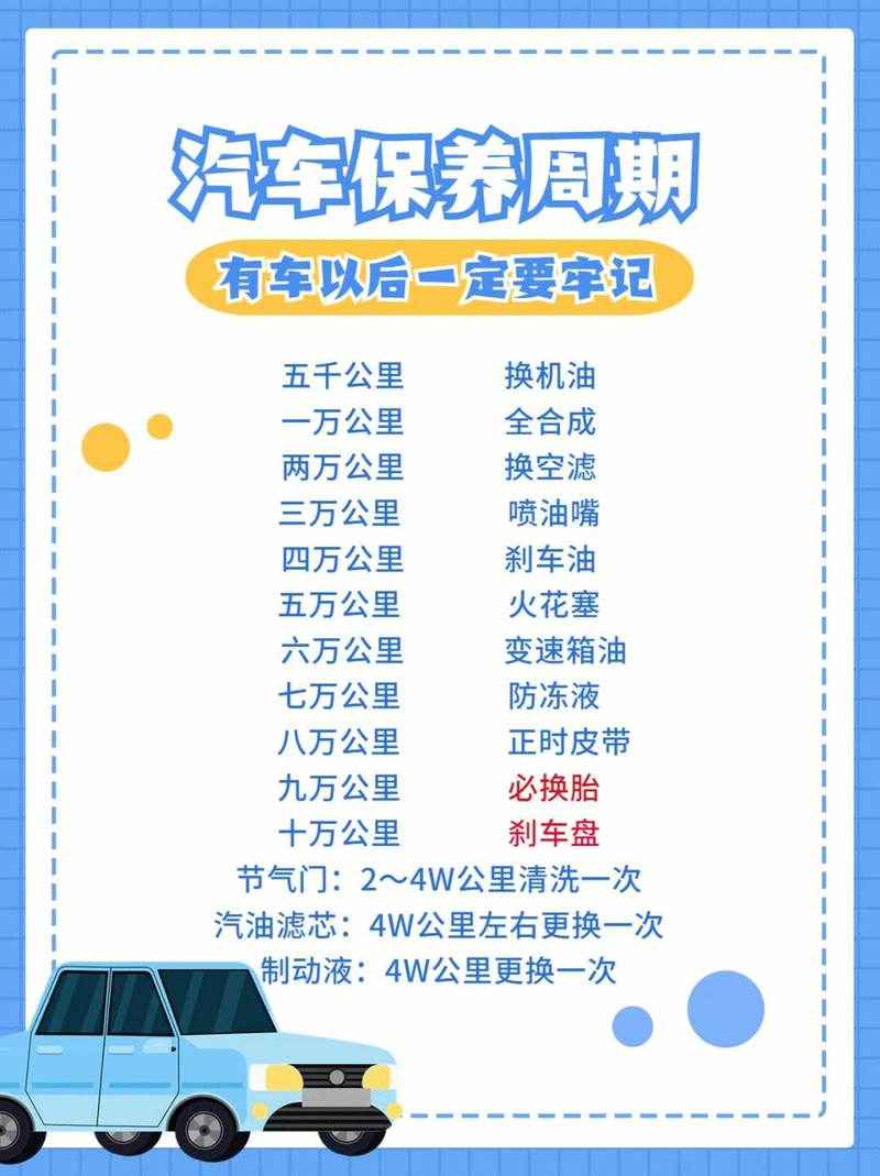 秋季安全行车常识,秋季安全行车常识内容 第3张 秋季安全行车常识,秋季安全行车常识内容 第3张