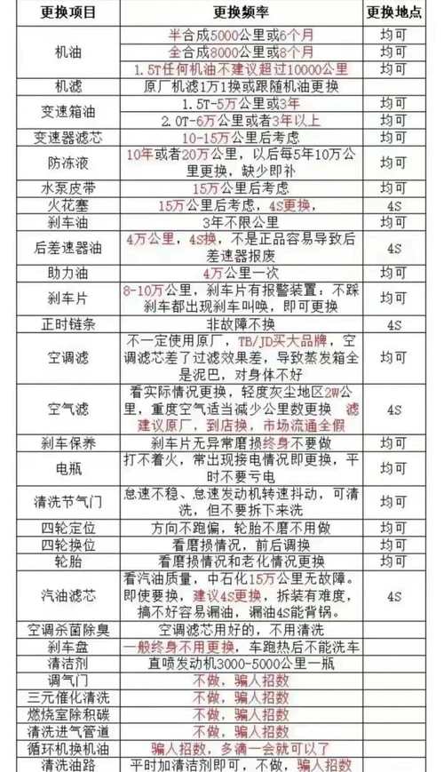 秋季安全行车常识,秋季安全行车常识内容 第5张 秋季安全行车常识,秋季安全行车常识内容 第5张