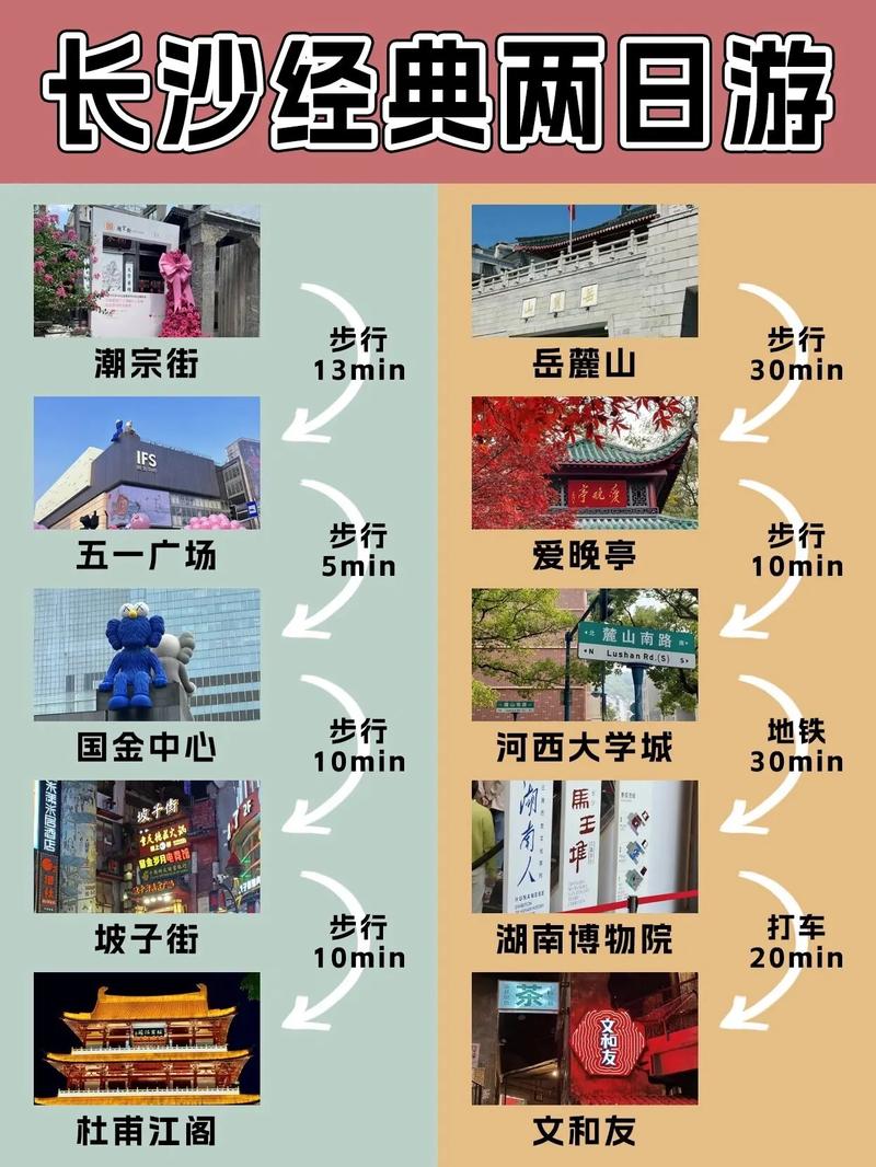 长沙五一教师出行 - 五一期间长沙 第3张 长沙五一教师出行 - 五一期间长沙 第3张