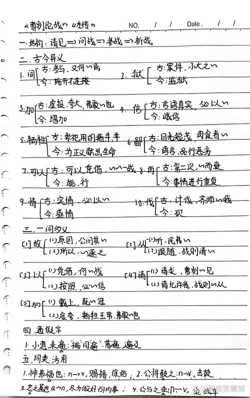 曹刿论战文学常识,曹刿论战文脉梳理 第1张 曹刿论战文学常识,曹刿论战文脉梳理 第1张