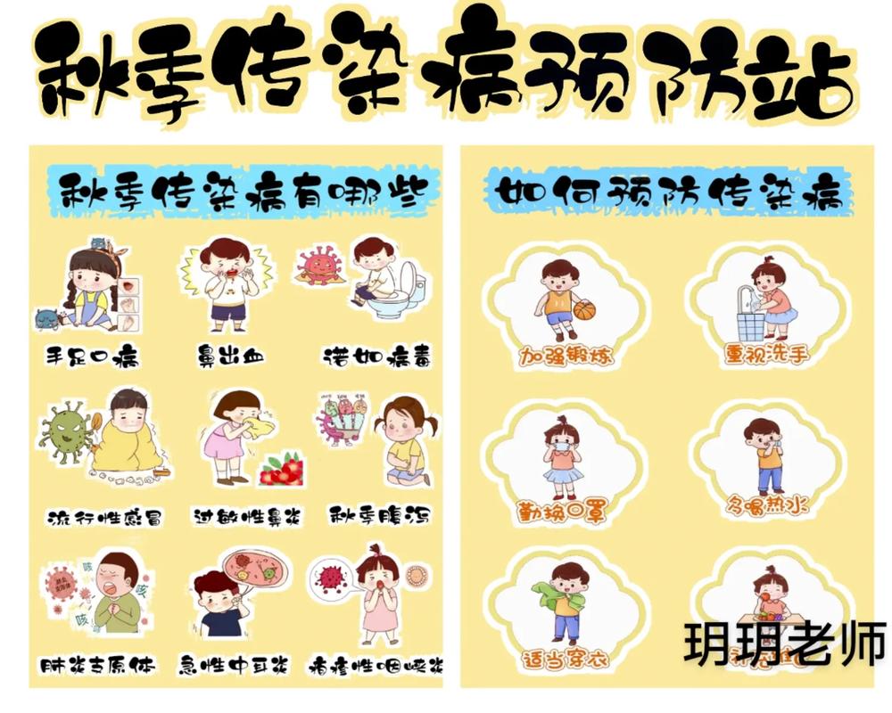 预防水痘小常识,预防水痘小常识10条 第8张 预防水痘小常识,预防水痘小常识10条 第8张