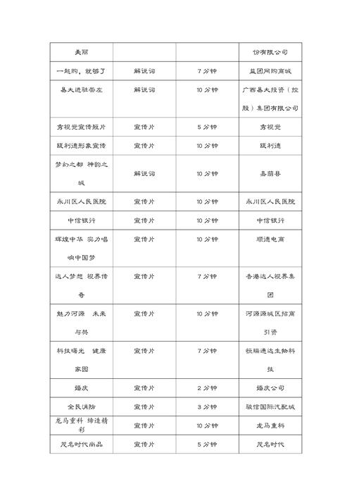 影视基础常识,影视知识 第6张 影视基础常识,影视知识 第6张