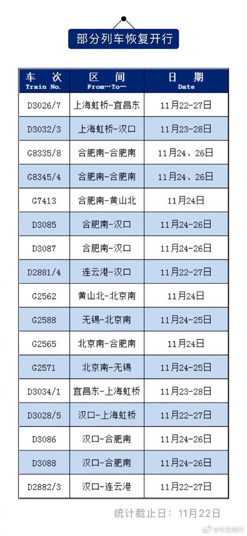 增加旅客出行选取 - 如何提高旅客出行的满意度 第2张 增加旅客出行选取 - 如何提高旅客出行的满意度 第2张