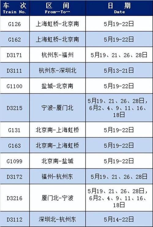 增加旅客出行选取 - 如何提高旅客出行的满意度 第5张 增加旅客出行选取 - 如何提高旅客出行的满意度 第5张