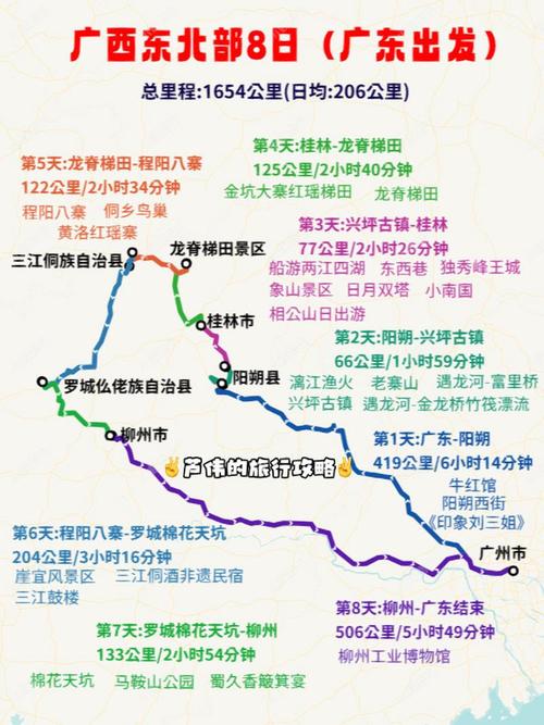 湛江出行桂林政策(从湛江出发去桂林自驾游线路) 第4张 湛江出行桂林政策(从湛江出发去桂林自驾游线路) 第4张