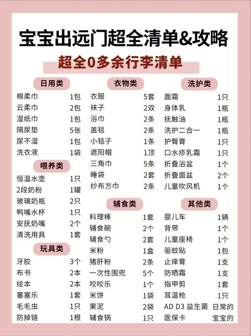 照顾幼儿出行课件 - 照料婴幼儿出行ppt 第4张 照顾幼儿出行课件 - 照料婴幼儿出行ppt 第4张