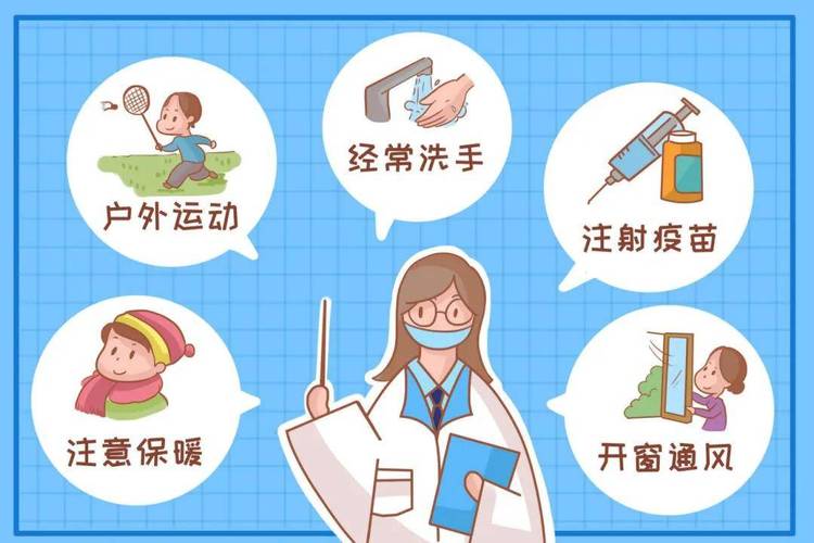 预防感冒的小常识(预防感冒的小常识图片) 第2张 预防感冒的小常识(预防感冒的小常识图片) 第2张