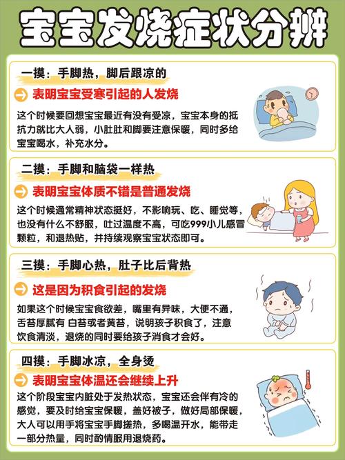 预防感冒的小常识(预防感冒的小常识图片) 第4张 预防感冒的小常识(预防感冒的小常识图片) 第4张