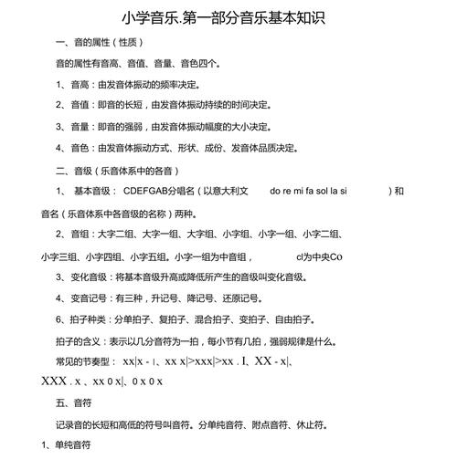 音乐制作常识,音乐制作基础 第3张 音乐制作常识,音乐制作基础 第3张