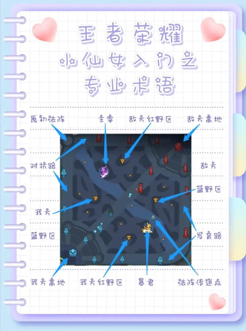 游戏基本常识(游戏基本常识是什么) 第1张 游戏基本常识(游戏基本常识是什么) 第1张