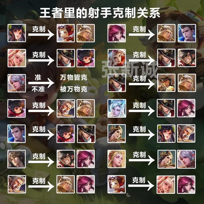 游戏基本常识(游戏基本常识是什么) 第5张 游戏基本常识(游戏基本常识是什么) 第5张