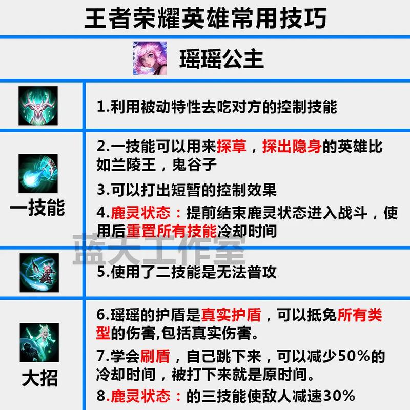 游戏基本常识(游戏基本常识是什么) 第8张 游戏基本常识(游戏基本常识是什么) 第8张