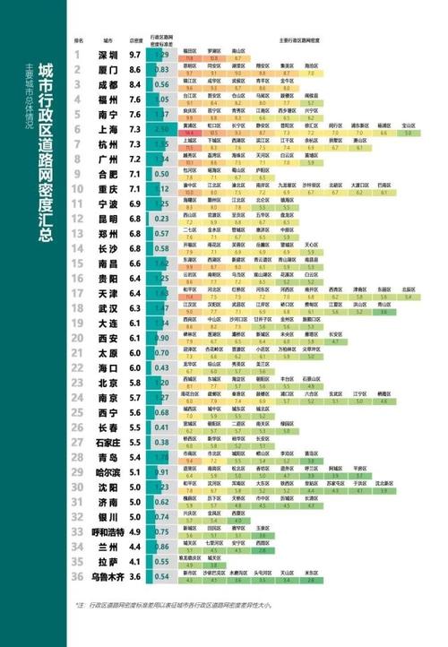 长沙交通出行信息最新地图(长沙交通出行信息最新地图查询) 第3张 长沙交通出行信息最新地图(长沙交通出行信息最新地图查询) 第3张