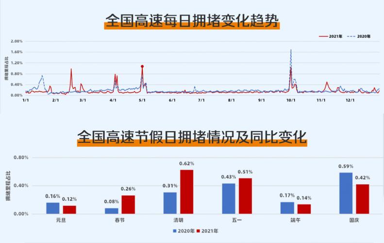 长沙交通出行信息最新地图(长沙交通出行信息最新地图查询) 第6张 长沙交通出行信息最新地图(长沙交通出行信息最新地图查询) 第6张