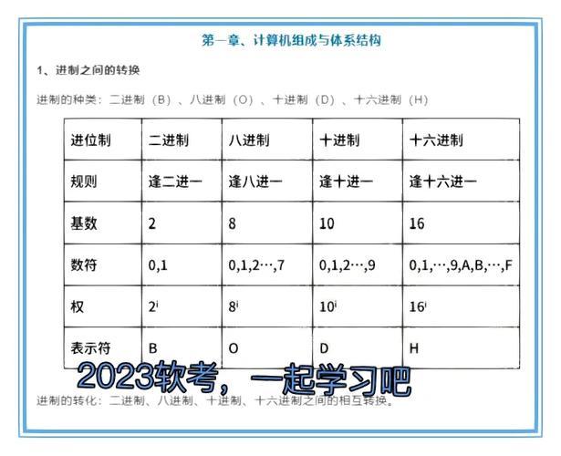 软件测试常识(软件测试相关知识点) 第4张 软件测试常识(软件测试相关知识点) 第4张