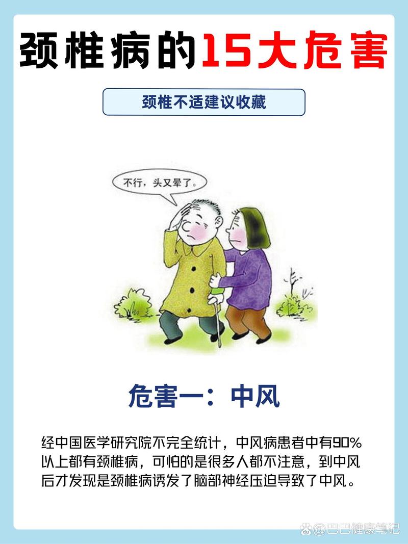 颈椎病小常识(颈椎病需有哪些技巧) 第7张 颈椎病小常识(颈椎病需有哪些技巧) 第7张