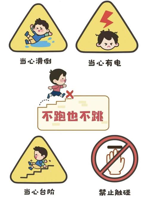 安全小常识图片(安全小常识图片素材) 第6张 安全小常识图片(安全小常识图片素材) 第6张