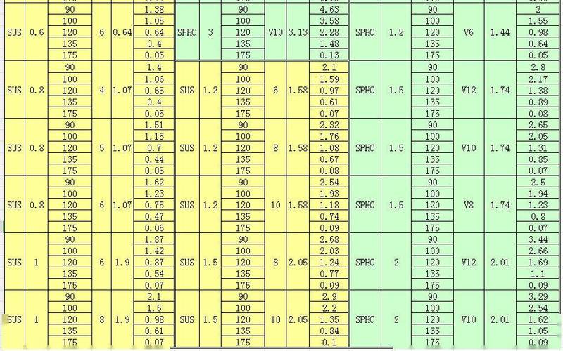 铝型材拉弯加工常识 - 铝型材拉弯加工常识大全 第1张 铝型材拉弯加工常识 - 铝型材拉弯加工常识大全 第1张