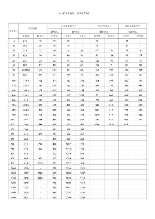 铝型材拉弯加工常识 - 铝型材拉弯加工常识大全 第3张 铝型材拉弯加工常识 - 铝型材拉弯加工常识大全 第3张
