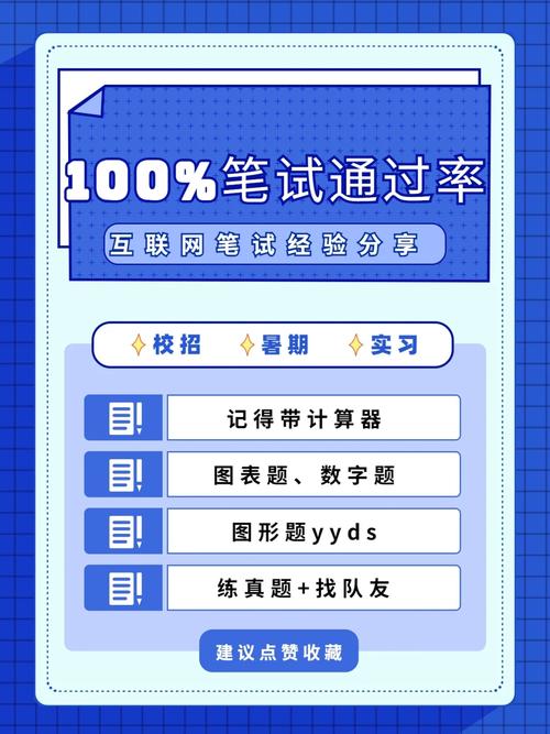 互联网常识题,互联网试题及答案 第3张 互联网常识题,互联网试题及答案 第3张