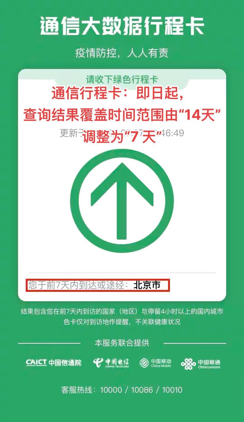 长春居民出行卡在哪里 - 长春居民出行卡在哪里办理 第4张 长春居民出行卡在哪里 - 长春居民出行卡在哪里办理 第4张
