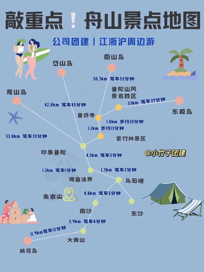 浙江舟山可以正常出行嘛 - 舟山能去吗 第5张 浙江舟山可以正常出行嘛 - 舟山能去吗 第5张