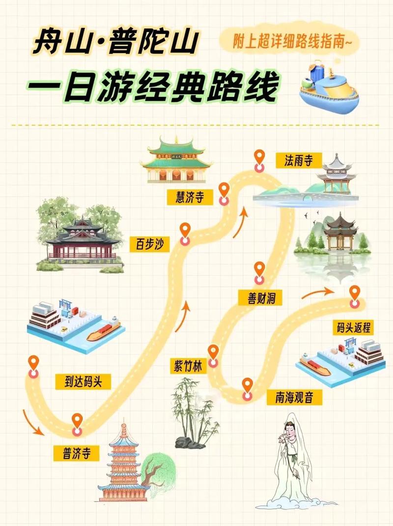 长途私家车出行路线 - 跑长途私家车赚钱吗 第6张 长途私家车出行路线 - 跑长途私家车赚钱吗 第6张