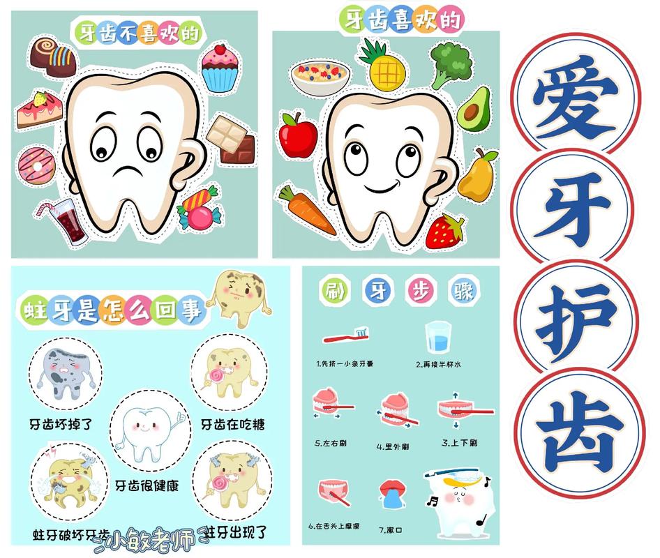 保护牙齿小常识 - 保护牙齿相关知识 第1张 保护牙齿小常识 - 保护牙齿相关知识 第1张