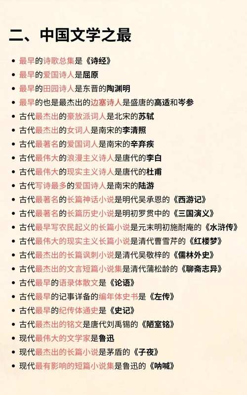 常考的文学常识 - 常考的文学常识主观题 第3张 常考的文学常识 - 常考的文学常识主观题 第3张