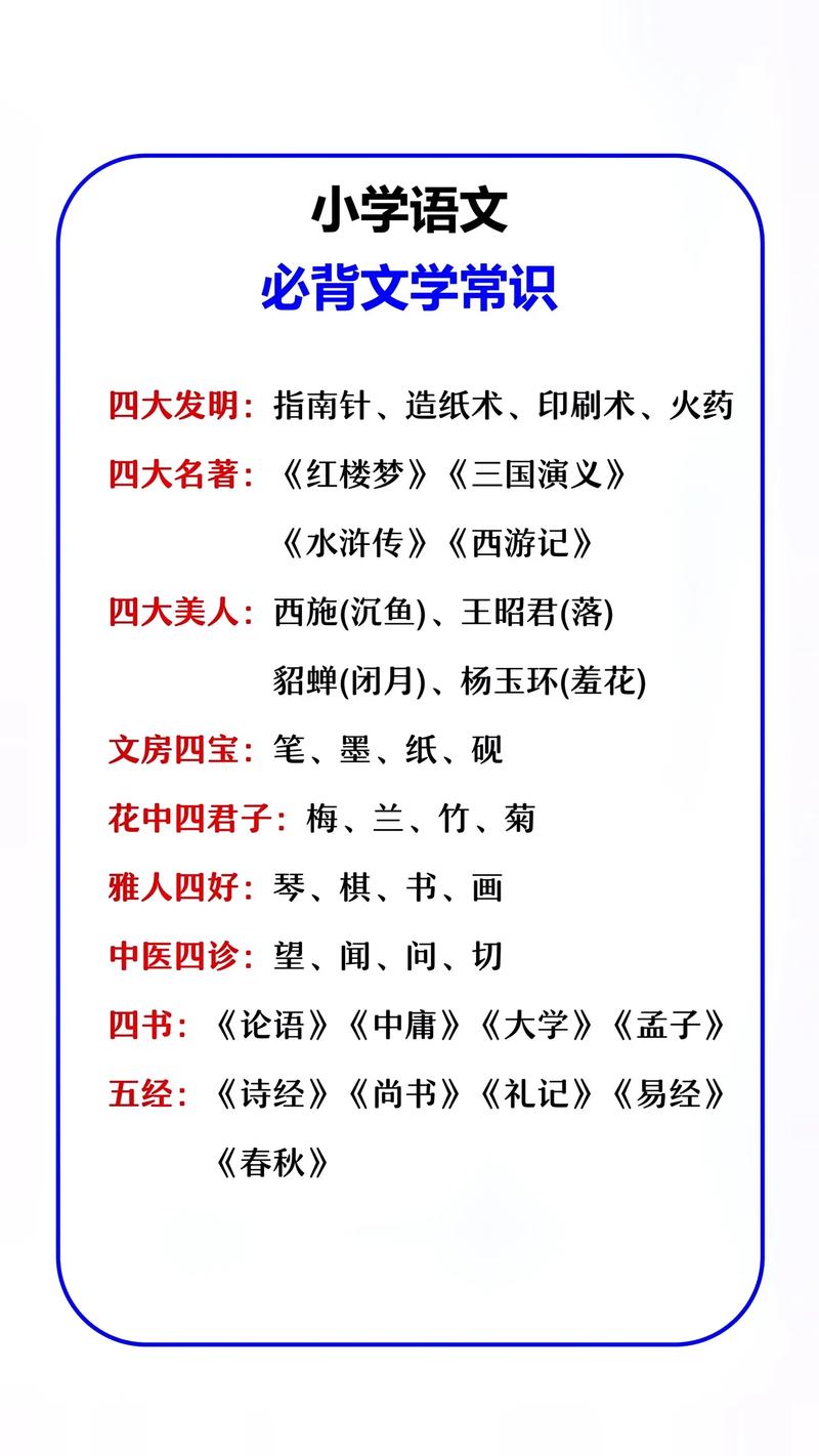 常考的文学常识 - 常考的文学常识主观题 第5张 常考的文学常识 - 常考的文学常识主观题 第5张