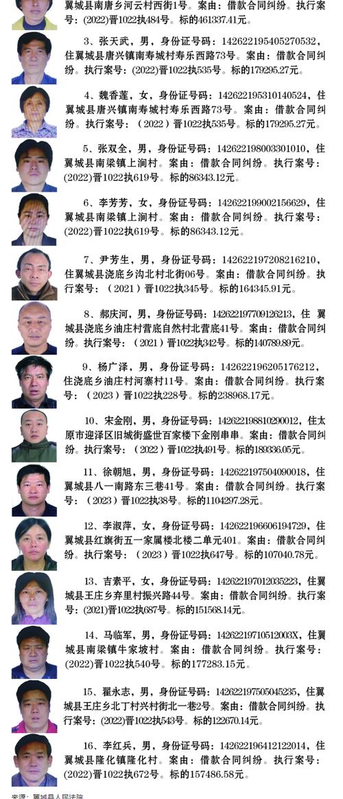 怎么会被限制出行黑名单(什么原因会被限制出市) 第4张 怎么会被限制出行黑名单(什么原因会被限制出市) 第4张