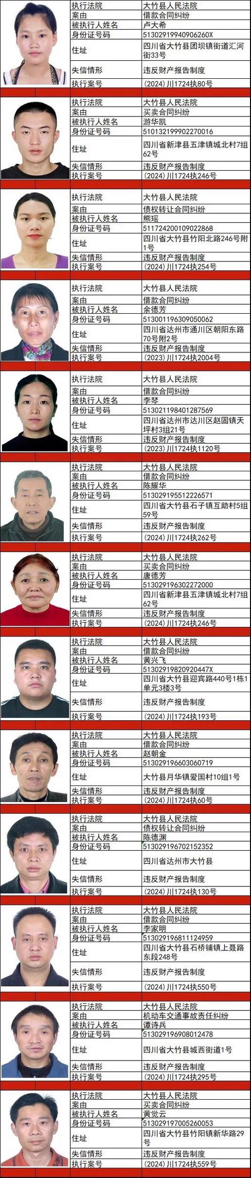 怎么会被限制出行黑名单(什么原因会被限制出市) 第7张 怎么会被限制出行黑名单(什么原因会被限制出市) 第7张