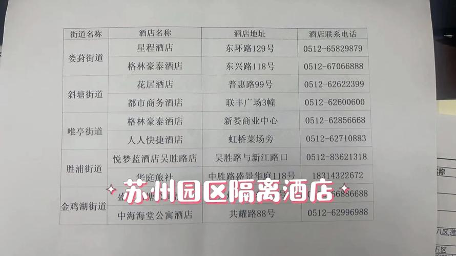 镇江端午出行报备 - 出镇江市必须隔离14天 第2张 镇江端午出行报备 - 出镇江市必须隔离14天 第2张