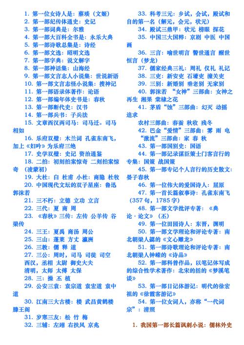 高考古代文化常识汇编(高考古代文化常识汇编pdf) 第1张 高考古代文化常识汇编(高考古代文化常识汇编pdf) 第1张