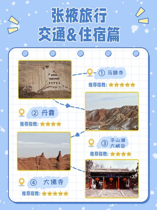 张掖如何包车出行 - 张掖旅游包车师傅电话 第7张 张掖如何包车出行 - 张掖旅游包车师傅电话 第7张
