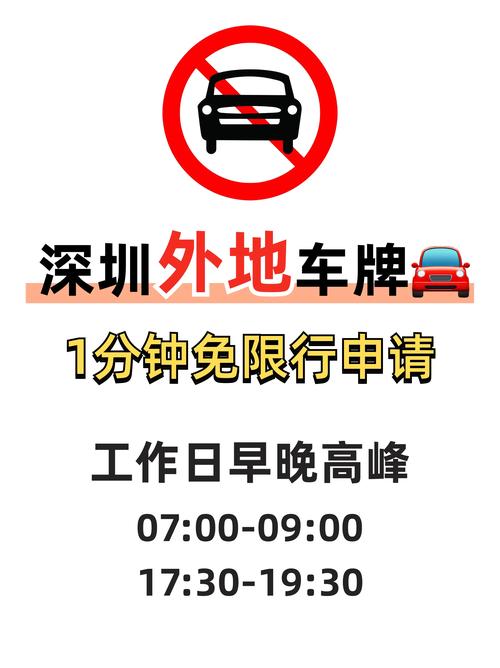 怎么预约高峰时间出行申请 - 小客车高峰预约 第3张 怎么预约高峰时间出行申请 - 小客车高峰预约 第3张