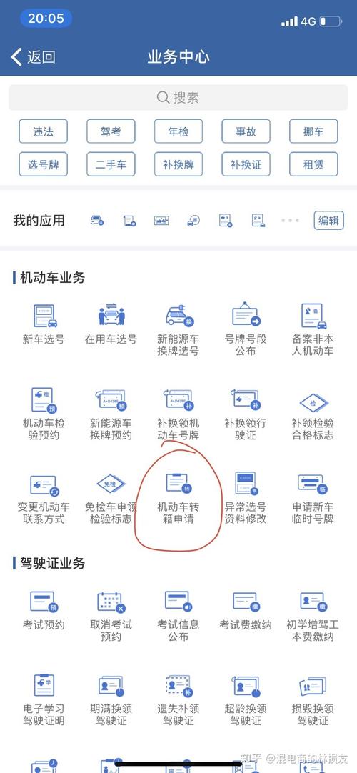 怎么预约高峰时间出行申请 - 小客车高峰预约 第5张 怎么预约高峰时间出行申请 - 小客车高峰预约 第5张
