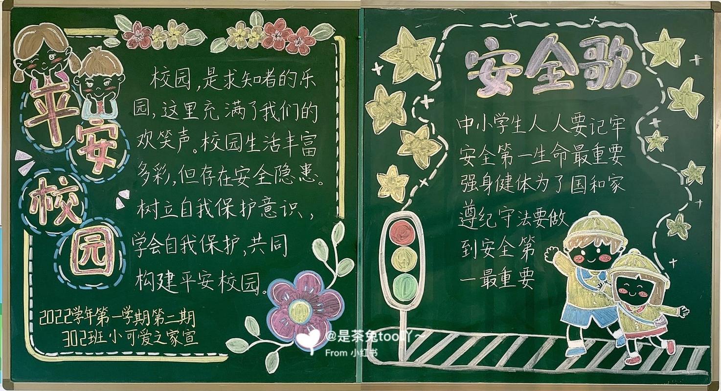 安全常识黑板报 - 安全知识黑板报设计图案大全 第3张 安全常识黑板报 - 安全知识黑板报设计图案大全 第3张