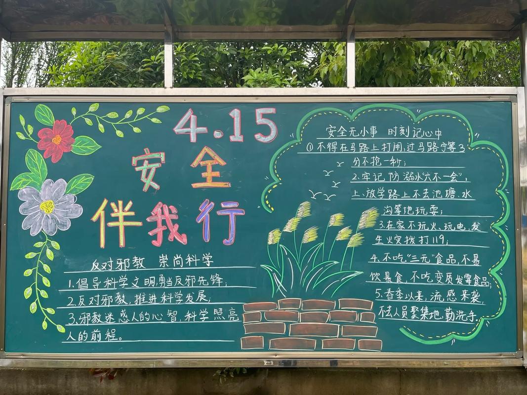 安全常识黑板报 - 安全知识黑板报设计图案大全 第5张 安全常识黑板报 - 安全知识黑板报设计图案大全 第5张