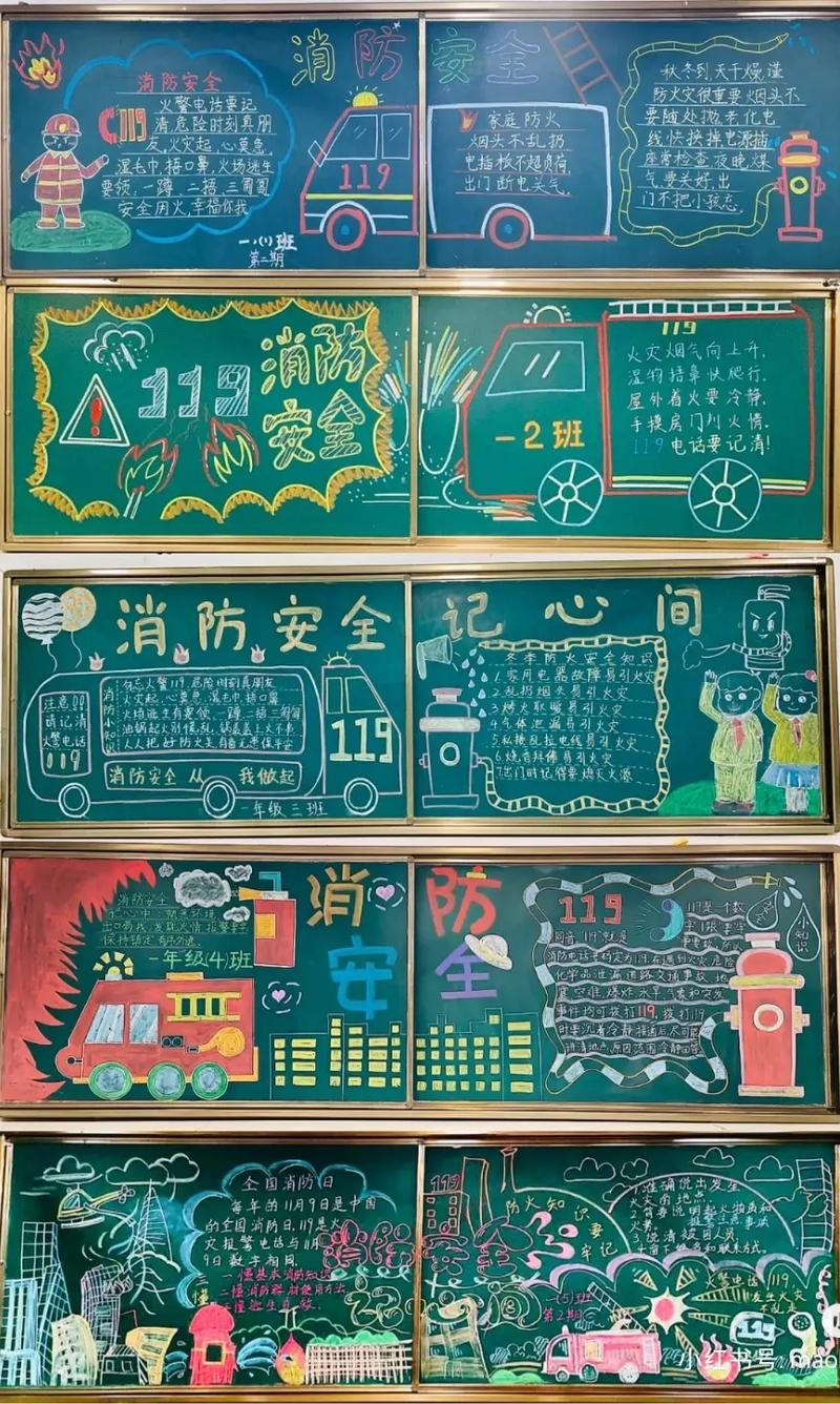安全常识黑板报 - 安全知识黑板报设计图案大全 第6张 安全常识黑板报 - 安全知识黑板报设计图案大全 第6张