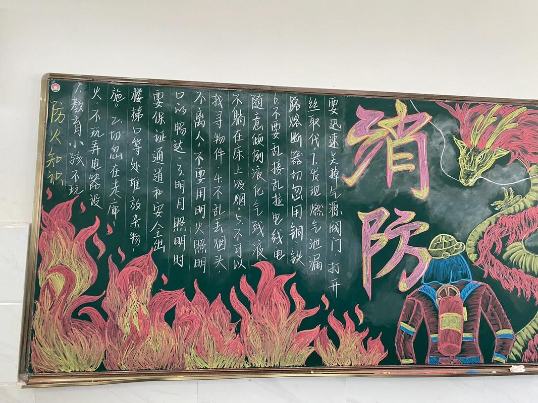 安全常识黑板报 - 安全知识黑板报设计图案大全 第7张 安全常识黑板报 - 安全知识黑板报设计图案大全 第7张