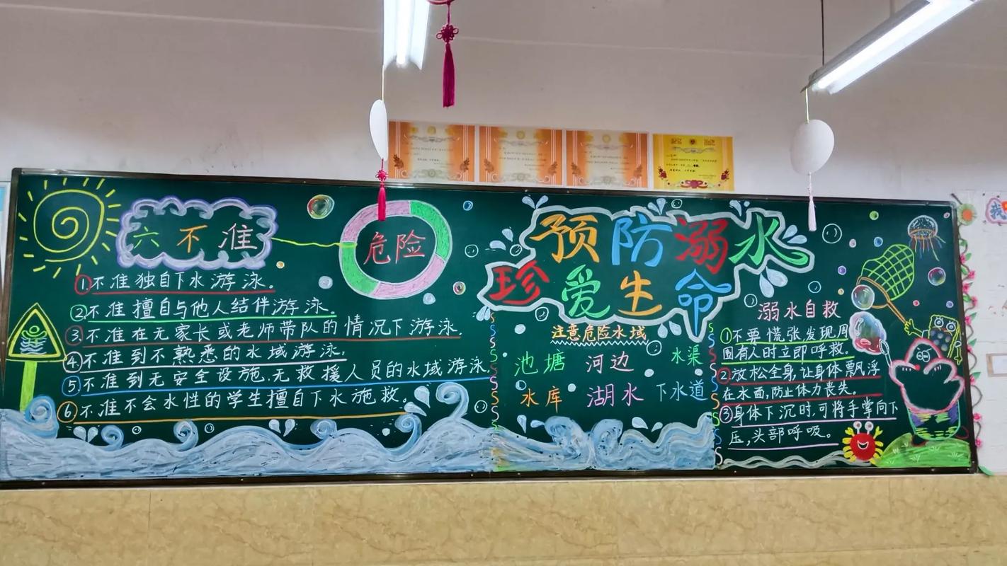 安全常识黑板报 - 安全知识黑板报设计图案大全 第8张 安全常识黑板报 - 安全知识黑板报设计图案大全 第8张