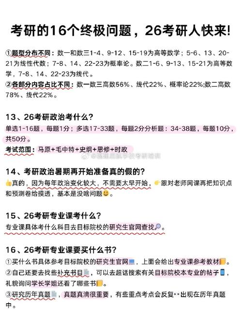 考研常识80问,考研必备常识 第3张 考研常识80问,考研必备常识 第3张