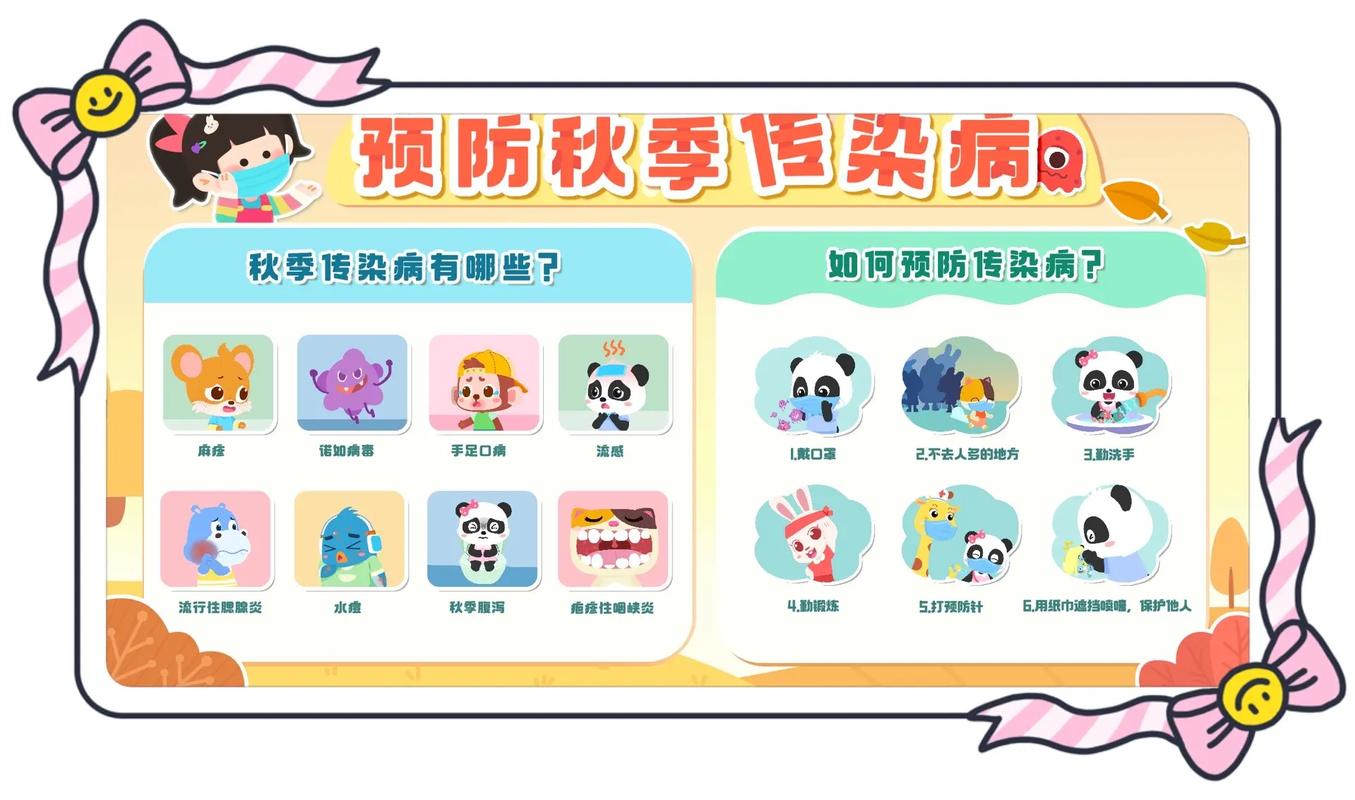 幼儿园秋季安全小常识,幼儿园秋季安全小常识大班 第7张 幼儿园秋季安全小常识,幼儿园秋季安全小常识大班 第7张