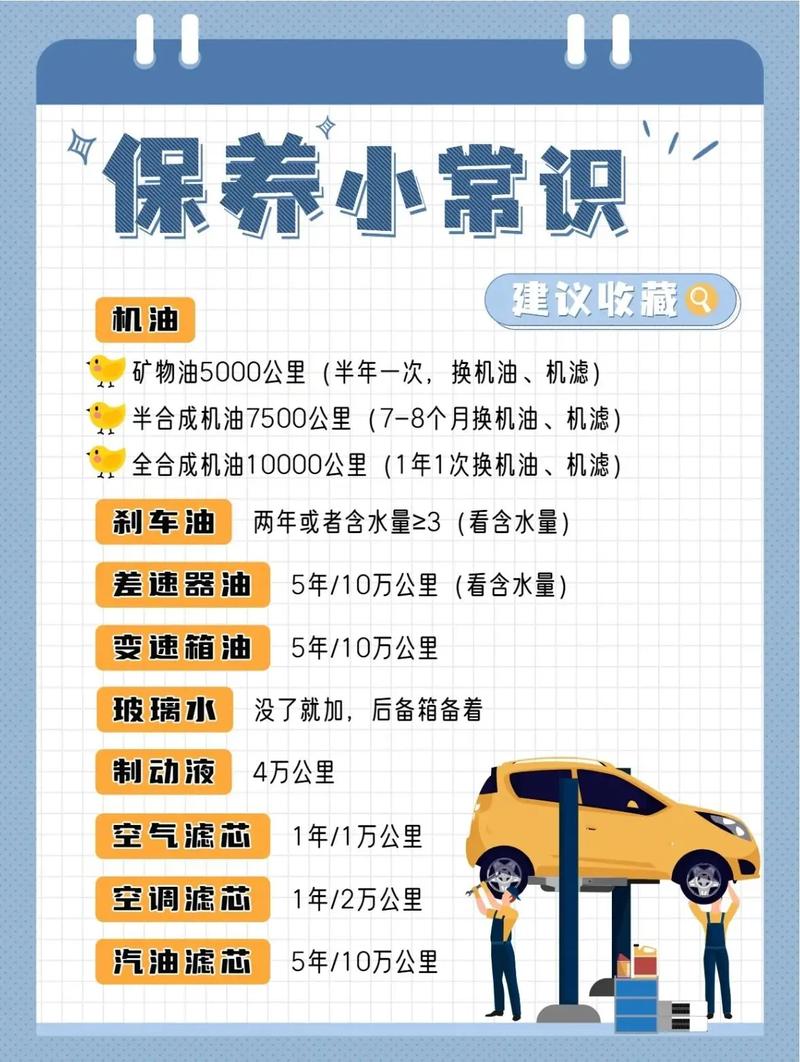 汽车冬季保养常识(冬季汽车保养注意事项简要) 第3张 汽车冬季保养常识(冬季汽车保养注意事项简要) 第3张