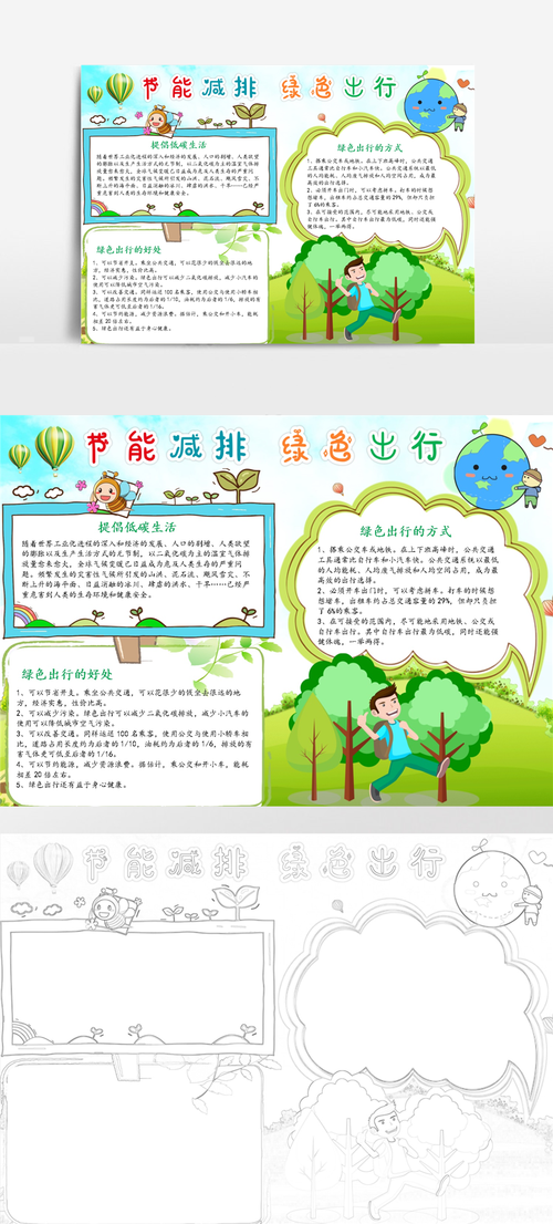 怎么做环保绿色出行(环保绿色出行画儿童画) 第5张 怎么做环保绿色出行(环保绿色出行画儿童画) 第5张