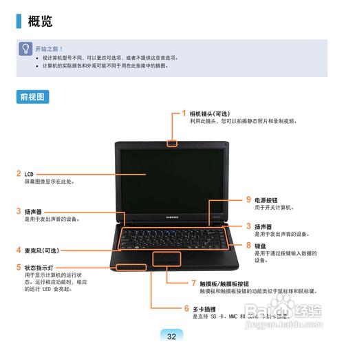 win7常识(win7知识点总结) 第4张 win7常识(win7知识点总结) 第4张