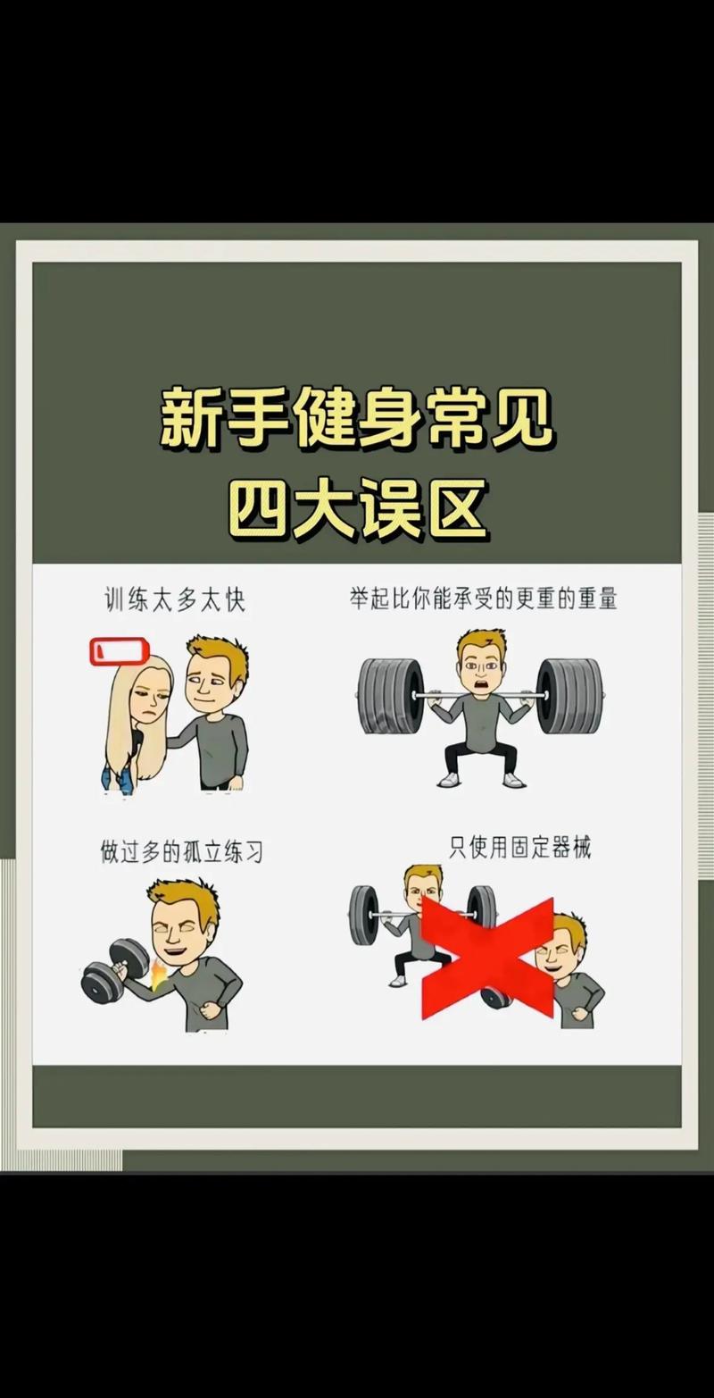 健身的小常识,健身的小常识和技巧 第1张 健身的小常识,健身的小常识和技巧 第1张